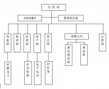 天涯辦公家具